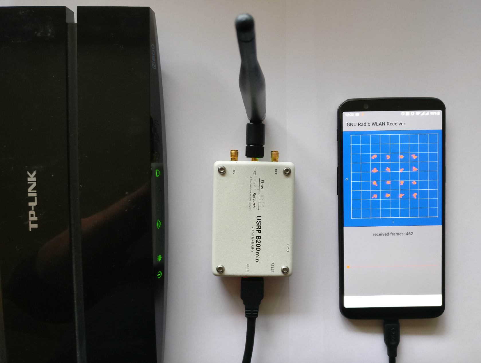 Sdr android. USRP b200 Mini. RTL SDR Android. USRP b200mini параметры. GNU Radio USRP b205.